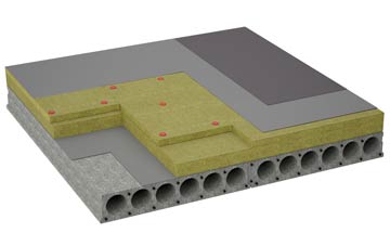 considerations of Cranborne flat roofing insulation